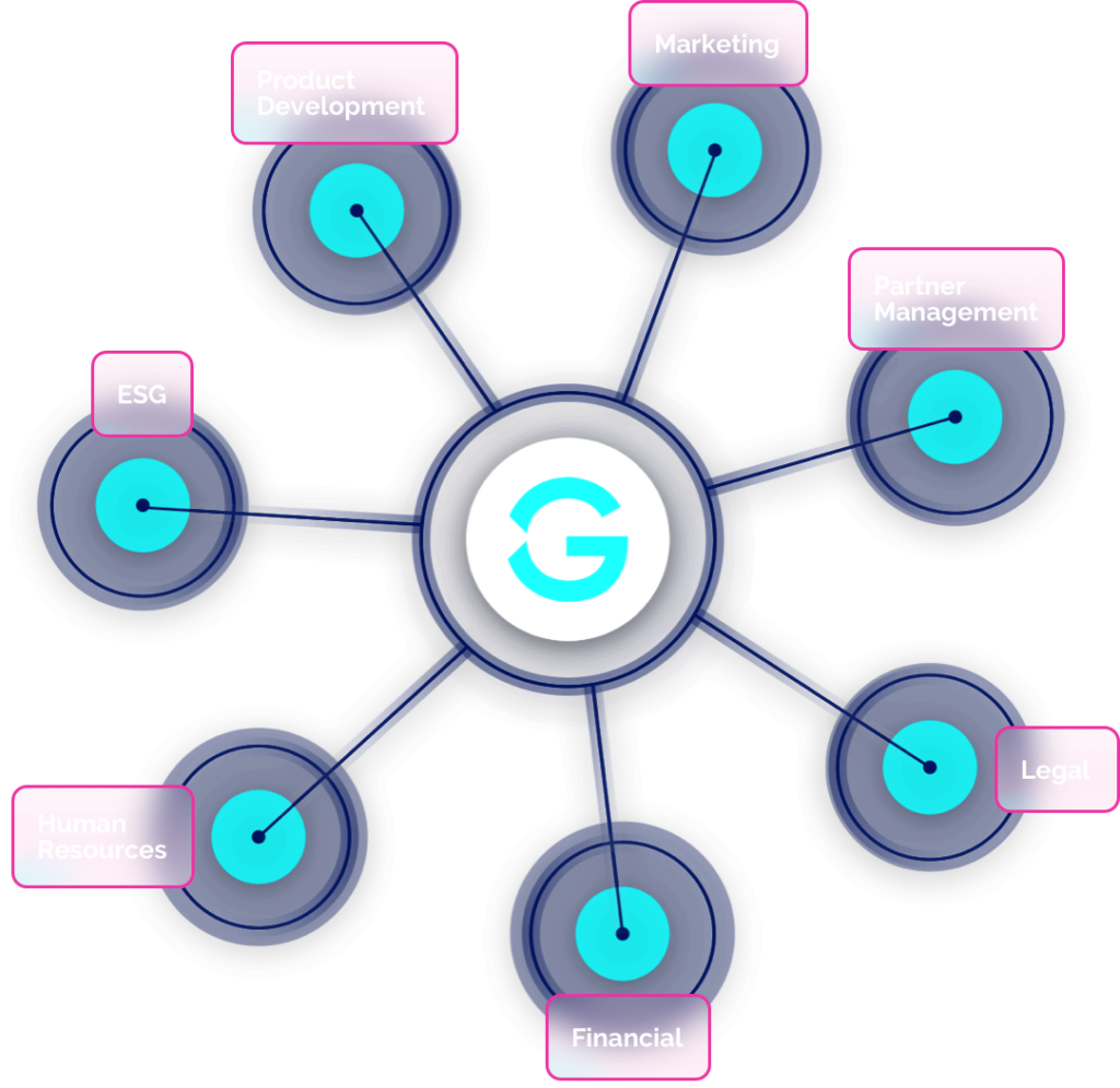 Our Network Graphic